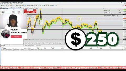 🤑🚀$4,130 Profit in 3 Hours Using This System B EASY 5 Minutes Scalping Strategy😱🤯 #FOREXLIVE #XAUUSD