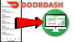 FREE Spreadsheets to track your DoorDash Ratings!