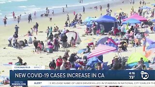 New COVID-19 cases increasing in California