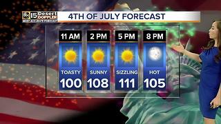 Warm 4th of July forecast on tap