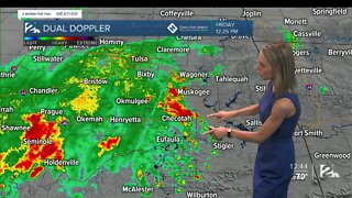 Scattered showers and storms this Friday afternoon