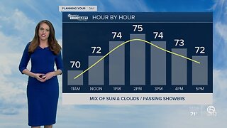 South Florida Thursday afternoon forecast (1/23/20)