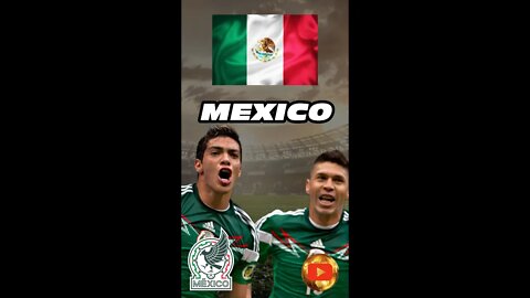 World Cup Mexico Group C Preview