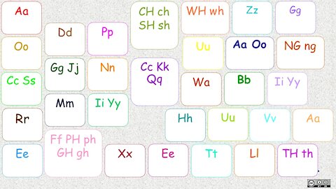 Phonemic Number Words