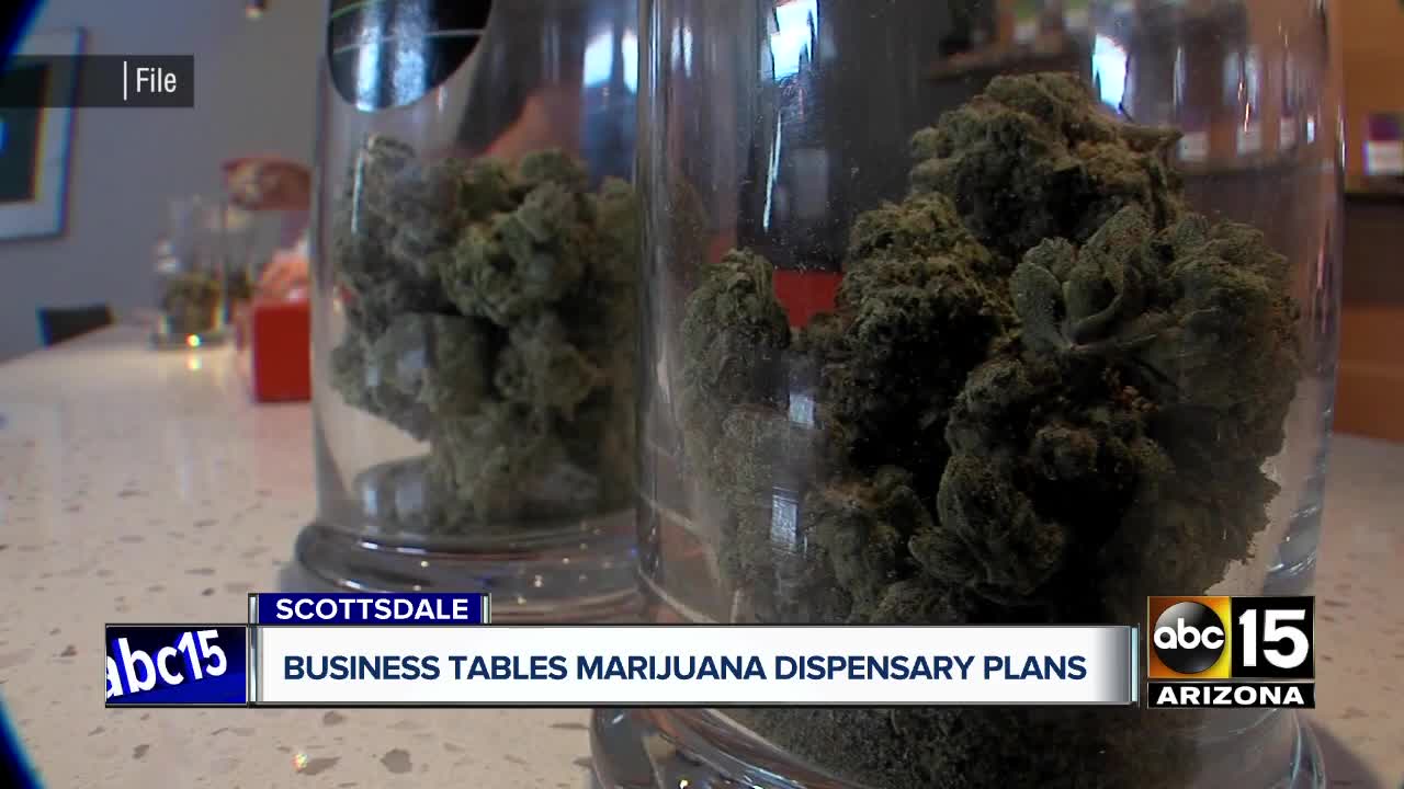 Business tables marijuana dispensary plans