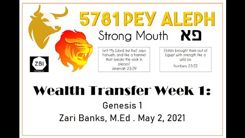 5781 Prayer Wk 1: Wealth Transfer | Zari Banks, M.Ed | May 2, 2021 - Ztv