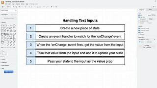 Handling Input Elements (071)