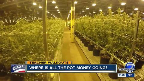 What happened to all that pot tax money for Colorado schools?