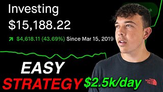 This Stock Options Trading Strategy Made Me $2,500 In 1 Day