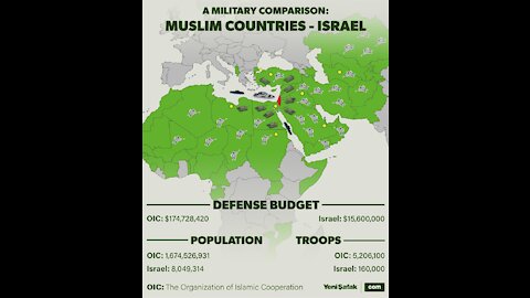 The Last Days Pt 86 - Israel Under Attack - Why All The Fuss With The Tiny State Of Israel?