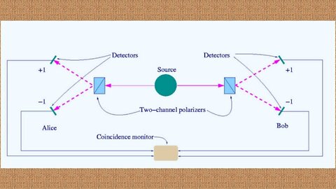 Quantum Nonlocality It's Everywhere