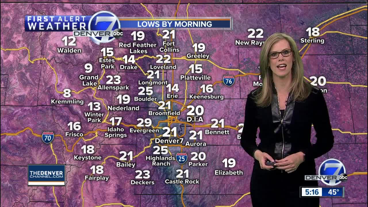 A cold Halloween across Colorado with warmer weather expected this weekend