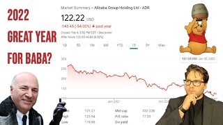 2022 The Year of BABA ?? | BABA stock analysis update (Subscriber Request)