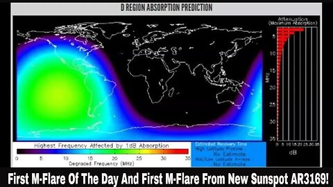 Our First M Flare Of The Day December 17th 2022!