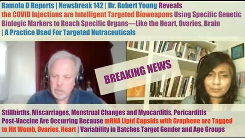 Dr. Robert Young - The COVID Vaccines are intelligent targeting bioweapons
