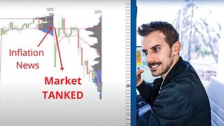 Trading When The Market TANKED After The INFLATION News | The Daily Profile Show