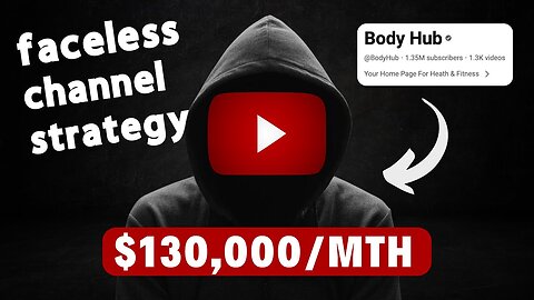 The Blueprint to a 1M Subs Faceless YouTube Channel using FREE AI tool of CapCut Online