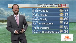 Florida's Most Accurate Forecast with Jason on Saturday, October 26, 2019