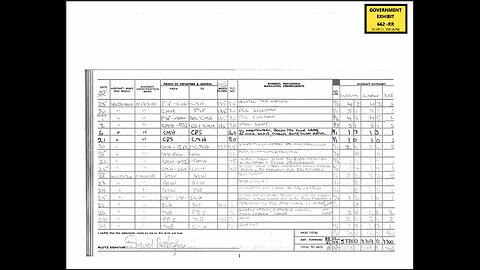 epstein-flight-logs-released-in-usa-vs-maxwell_jp2 (video)