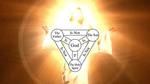 Is the Trinity Biblical?