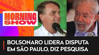 Paraná Pesquisas: Em SP, Bolsonaro aparece com 40%; Lula 36%