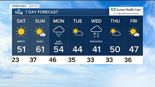 Spring Fever this weekend, rainy Monday