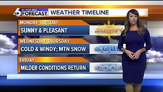 Rachel Garceau's On Your Side forecast 10/7/19