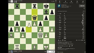 Chess Tournament - 3|2 Blitz Arena tournament - 30th