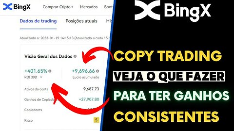 Exchange BingX: Apresentando o Copy Trading - Uma Nova Estratégia Lucrativa para 2023