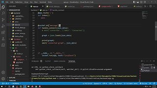 ChatPGT helps me build Script Visualization website