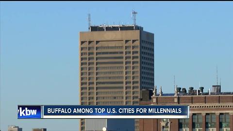 Buffalo ranked 12th among cities where millennials are moving