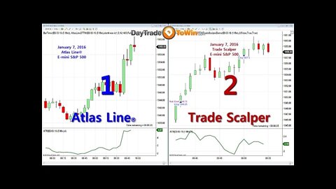 Atlas Line and Trade Scalper E-mini S&P - Trading with Two Charts