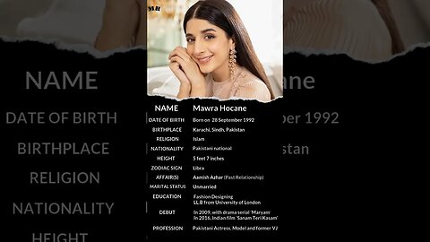 Mawra Hocane 💓 | Mawra Hocane mini biography 🔥😍 #viral #shorts #biography