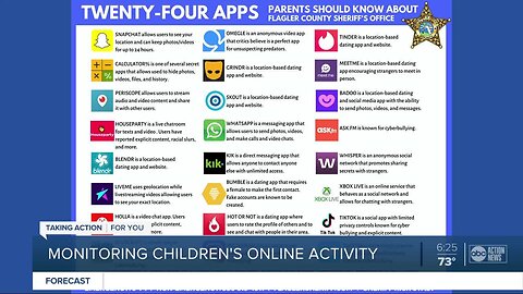 Florida sheriff reminds parents to monitor kids' social media activity