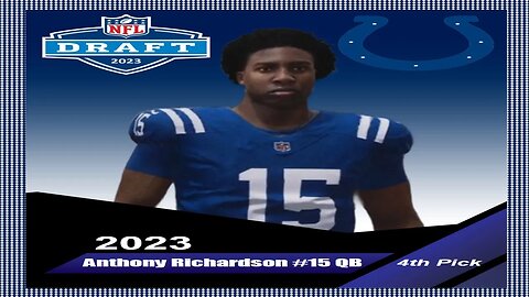 Madden 23 Anthony Richardson NFL Draft 23 Creation