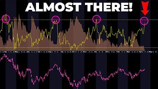 Stock Market Rally's Finale? Eye-Opening Charts Unveil the Unexpected
