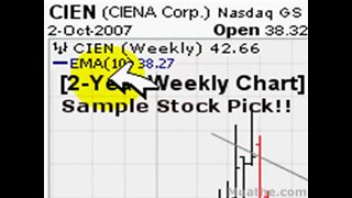 HOT Breakout Stocks To Watch; CIEN 10/03/2007