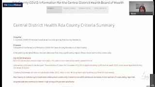 CDH Advisory May Become Order