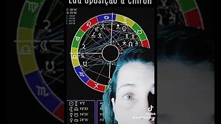 Lua em libra oposição a Chiron - Coaching mágico - Lu Schievano