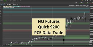 Trading PCE Data - NQ Futures 12-22-2023