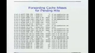 Update on Anomalous DNS Behavior