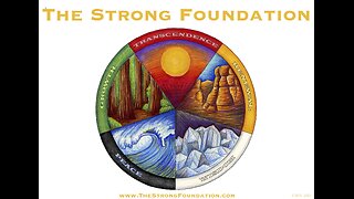 Introduction to The Strong Foundation (short version)