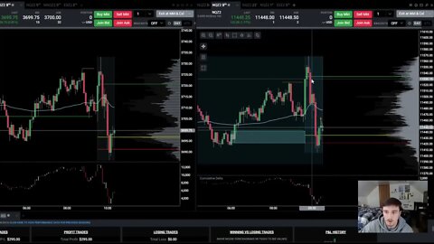 A Scalping Strategy that Works! LIVE Day Trading!