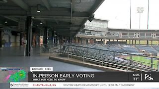 What you need to know about in person early voting