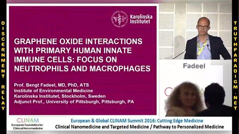 Graphene Oxide Interactions with Innate Immune Cells