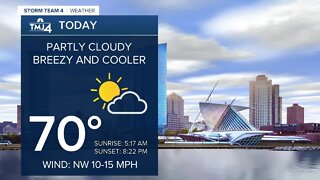Breezy and cooler Friday