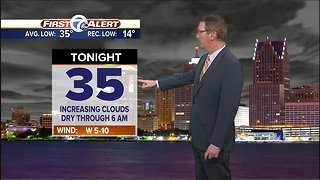 Metro Detroit Weather: Rain and snow concerns for Opening Day