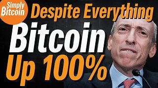 Blackrock Bitcoin ETF Inadequate Says Gensler SEC | BTC UP 100%!!