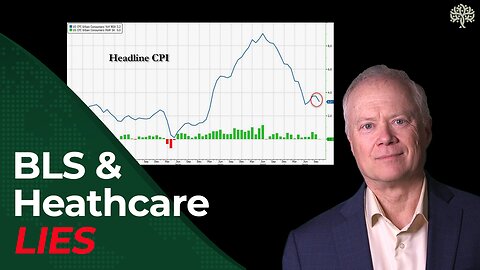 CPI 'Report' and Healthcare LIES from the BLS