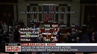 House passes impeachment process resolution